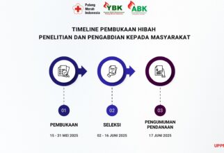Pengumuman Hibah Penelitian dan Pengabdian kepada Masyarakat (PkM) ABK PMI